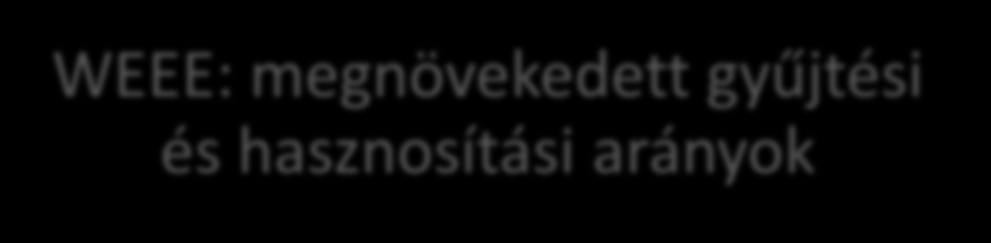OGyHT 2013 elkészítése NAV OHÜ I. - III.