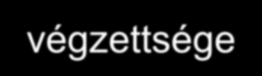 Anyag és módszer Minta: a 2010. évi országosan reprezentatív HBSC-felmérésben részt vett 5., 7., 9., és 11.