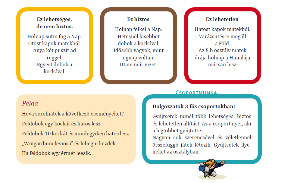 MATEMATIKA 5-6. Motiváció és közelítés a mindennapokhoz az OFI kísérleti  tankönyveiben - PDF Ingyenes letöltés