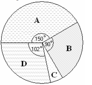 4. (2007. május, 6. feladat, 16 pont: 6 + 3 + 7) Az érett szilva tömegének kb. 5 % - a a mag tömege. A kimagozott szilva átlagosan 90 % vizet és 10 % ún. szárazanyagot tartalmaz.