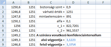 Ellenőrzésképpen közöljük, hogy a szórás valódi értéke 3,2. 5.2. Valószínűség becslése 5.3. Példa. Egy ismeretlen p valószínűségű esemény n = 55 kísérletből k = 39 alkalommal következett be.