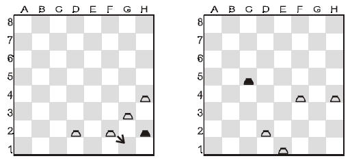 A világos játékosnak fehér korongjai vannak, ellenfelének a sötét játékosnak pedig fekete korongjai. A játék kezdetekor a játékkeret üres.