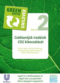 felhasználás csökkentése CO2 kibocsátás