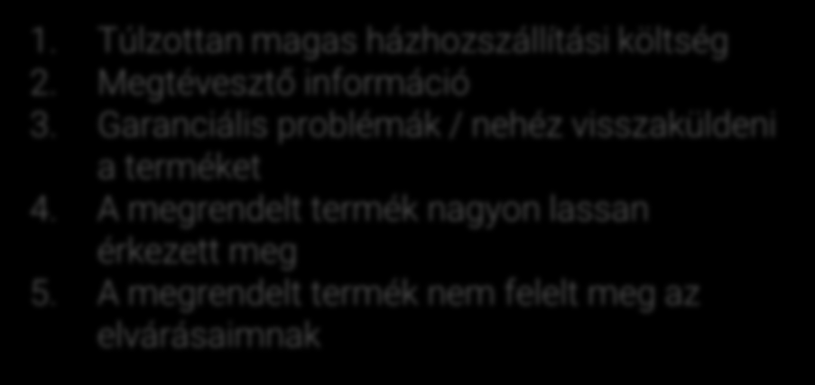 Problémák/akadályok online vásárlás során 1. Túlzottan magas házhozszállítási költség 2. Garanciális problémák / nehéz visszaküldeni a terméket 3. Megtévesztő információ 4.
