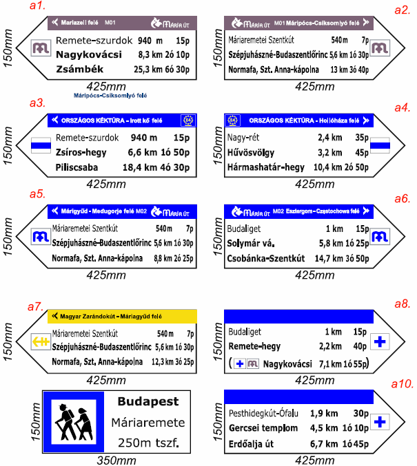 2. függelék