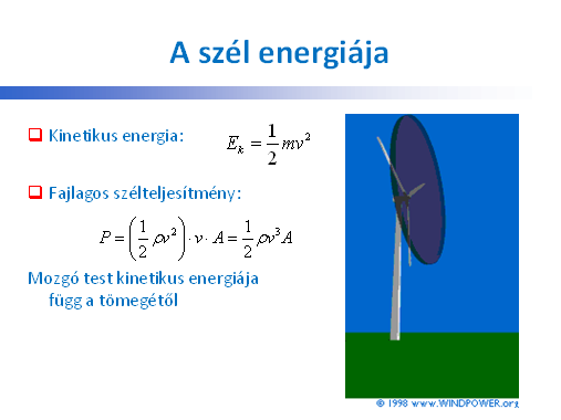 ábra - 75 méteres magasságra számított szélsebesség éves átlaga (m/s) az OMSZ adatai alapján (1997-2002) (www.met.hu) 4.