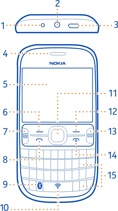 Kezdő lépések 5 Kezdő lépések A készülék gombjai és részei 1 Töltőcsatlakozó 2 A fülhallgató csatlakozója/nokia AV-csatlakozó (3,5 mm) 3 Micro-USB-csatlakozó 4 Hallgató 5 Képernyő 6 Választógomb 7
