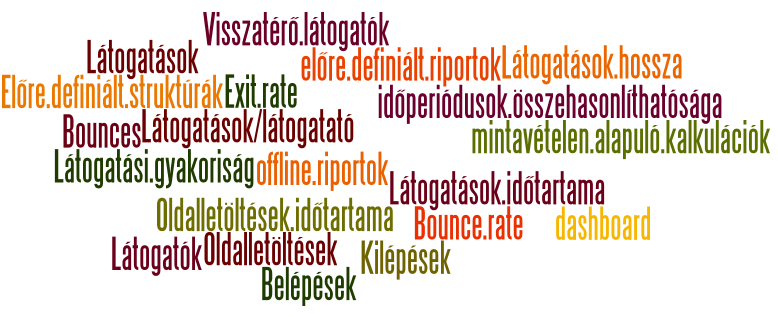 gemiustraffic2 Full access A gia2013+ szolgáltatásban díjmentesen a gemiustraffic2 webanalitikai felület alapszintű hozzáférése biztosított A teljes hozzáférés külön díj ellenében vehető igénybe.