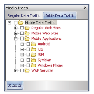 Mobil közönségmérés Mobilra optimalizált HTML és sztenderd HTML tartalmak esetén az egyedi látogatószám meghatározása egy modellre épül (cookie-k hiánya miatt) MobileRealUser Applikációk esetén az