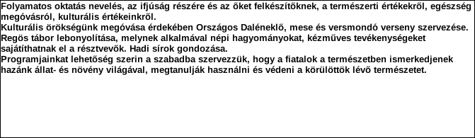 A kettős könyvvitelt vezető egyéb szervezet egyszerűsített beszámolója és közhasznúsági melléklete PK-142 1. Szervezet azonosító adatai 1.1 Név 1.