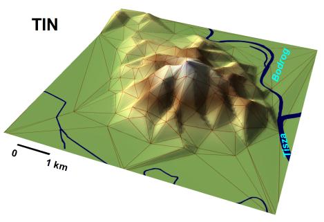 Adattárolás 3D megjelenítés Síkrajzi elrendezés 2. Mit értünk digitális terepmodell alatt? GRID TIN 2.2. ábra: GRID és TIN típusú modellek 1) GRID (= Rács) típusú modellek: Ez a megközelítés a raszteres adatszerkezetnek felel meg.