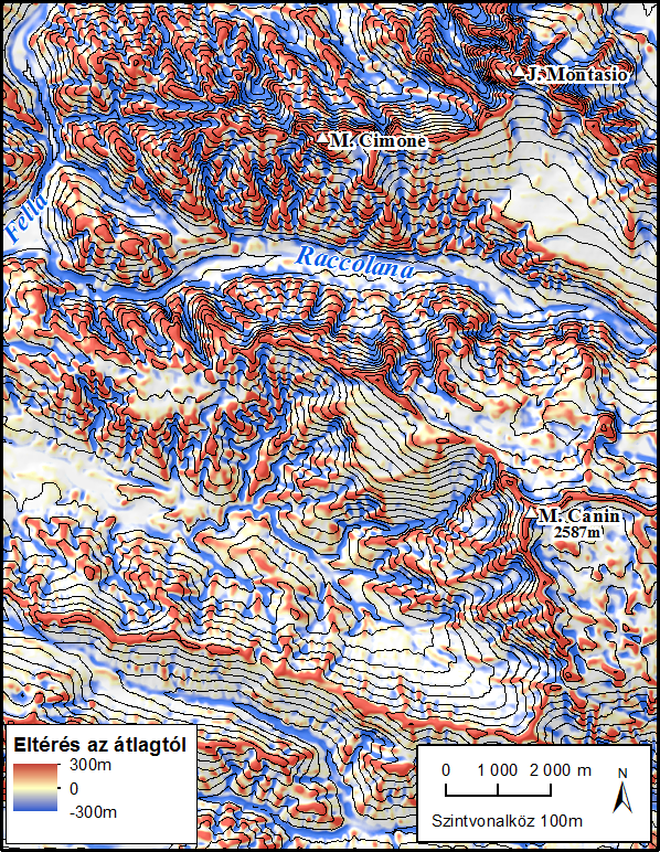 6. Elemzési lehetőségek Terjedelem: a statisztikai terjedelem, vagyis a maximum és minimum különbsége. A geomorfometriában ez a mutató régóta szerepel relatív relief néven.