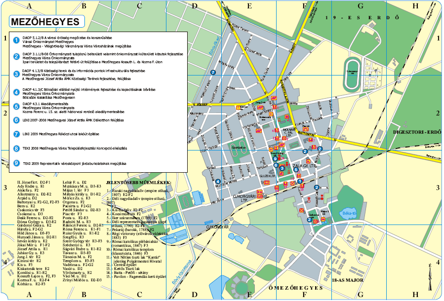 A fenti táblázatban összefoglaltuk azokat az indikatív tevékenységeket (projektelemeket), amelyeket az önkormányzat a 2009-2013 közötti időszakban meg kíván valósítani.