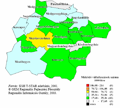 Ábra: 1000 főre jutó vállalkozások száma Szektorális jelleg A kistérségben a vállalkozások legnagyobb része, több, mint egynegyede a kereskedelem, javítás területén működött.