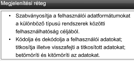 6. Hálózati