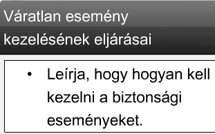 8. Hálózatbiztonsági alapok CCNA Discovery 4.