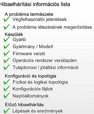 9. Hálózati hibaelhárítás CCNA Discovery 4.0 9. Hálózati hibaelhárítás 9.1 A hibaelhárítási folyamat 9.1.1 Hibaelhárítás A hibaelhárítás a jelentkező problémák azonosításának, a helyük meghatározásának és kijavításának folyamata.