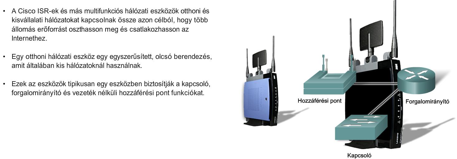 3. Kapcsolódás a