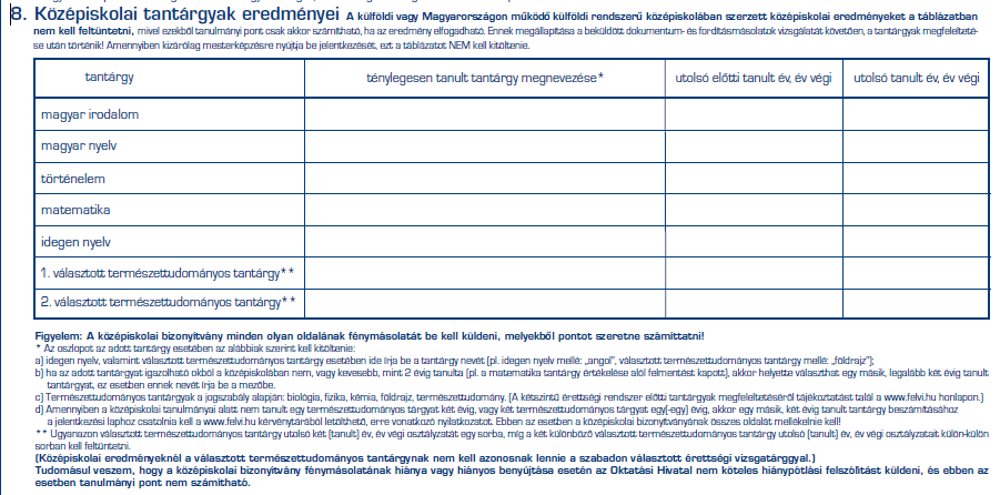 Jelentkezési lap / e-felvételi változások Középiskolai eredmények rész a