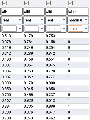 Számok összege Példa: Egy adatpont hat valós (0 és 1 közti) attribútumból áll (att6real.xls).