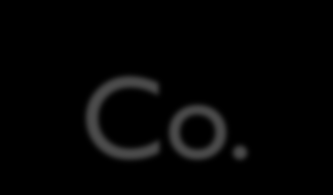 Comshare Co. Comshare Corporation cég (USA) 1980-tól kezdődően foglalkozik vezetői információs rendszerek és vezetői döntéstámogató rendszerek fejlesztésével és forgalmazásával.