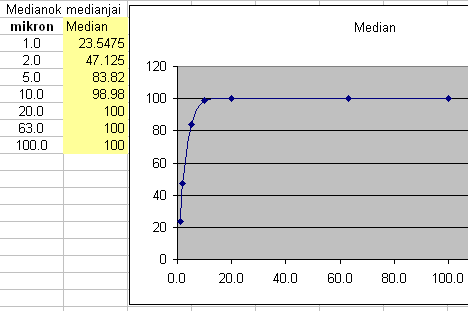 EREDMÉNYEK