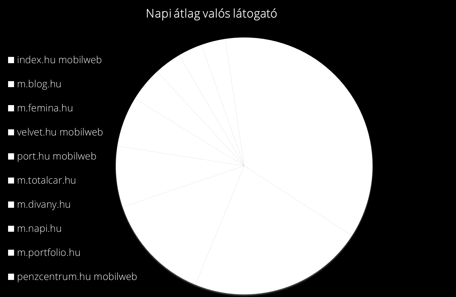 CEMP SH MOBILWEB KIADVÁNYOK 236.