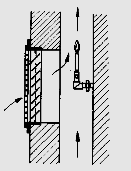 1. ábra Légnedvesítő berendezés 2.