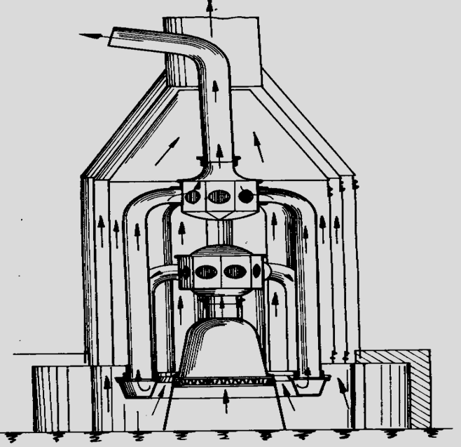 4. ábra Színházterem gravitációs