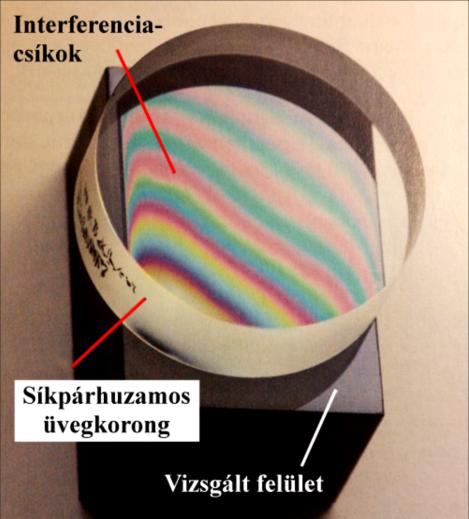 MÉRTÉKEK Mérőhasábok tükrösített mérőfelületű, megfelelő keménységű, alak és mérethelyes, általában téglatest alakú mértékek.