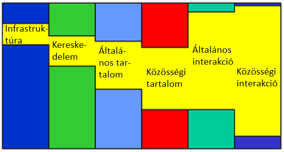 34. sz.