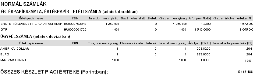 Egyenlegközlő Ebben az ablakban megtekinthetőek az értékpapír és pénz számlaegyenlegek ill. ezek piaci értékei.