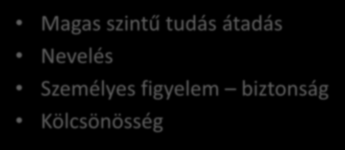 Mentorálás = tudás + tudatosság + érzelem Magas szintű