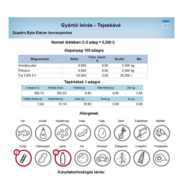 QB Élelem: Az allergének