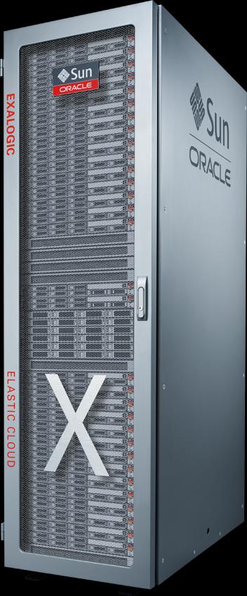 Oracle Exalogic Elastic Cloud Nagy teljesítményű szerverek 30 feldolgozó szerver 360 2.93 GHz Xeon mag 2.8 TB DRAM 960 GB tükrözött solid-state diszk InfiniBand Interconnect Fabric 40 Gb/sec linkek 1.