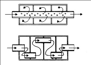 Belső égésű motorok. Működési elv, felépítés, felosztás Készítette: Csonka  György 1 - PDF Ingyenes letöltés