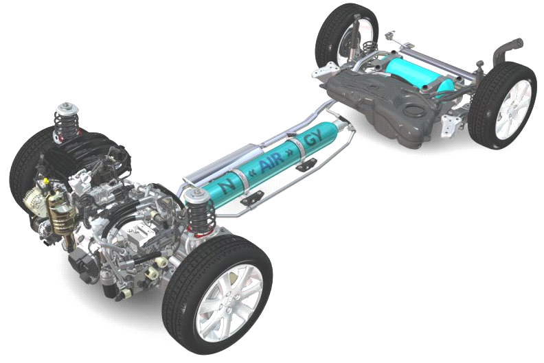 Járműfejlesztési irányok Fejlesztési példák Peugeot pneumatikus hibrid