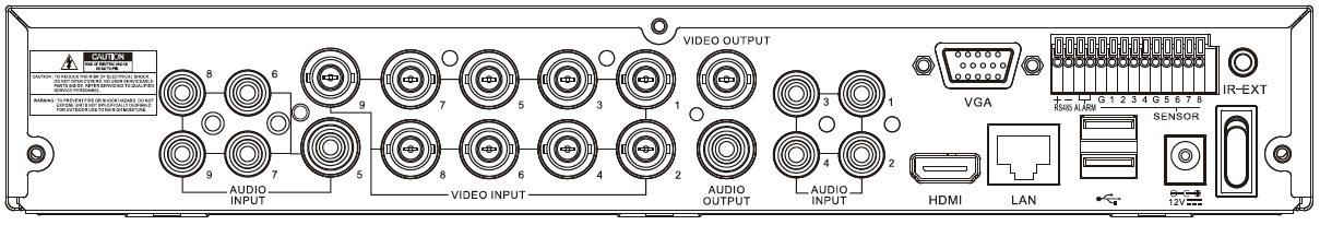 2.2.2 9CH Csatlakozó Panel 1 CH1-9: Kamera bemenet 6 Audio kimenet 2 Kamera kimenet 7 USB egység csatlakoztatása (Egér,Flash Drive,Hard Drive) 3 Audio bemenet 8 HDMI kábel csatlakoztatása 4 Intranet,