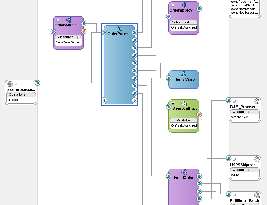 Native Oracle SOA Integration in BAM 11g: BAM Adapter Framework for the 11g SOA Infrastructure that provides 3 ways to communicate with BAM Reference-binding component in a SOA composite Partner link