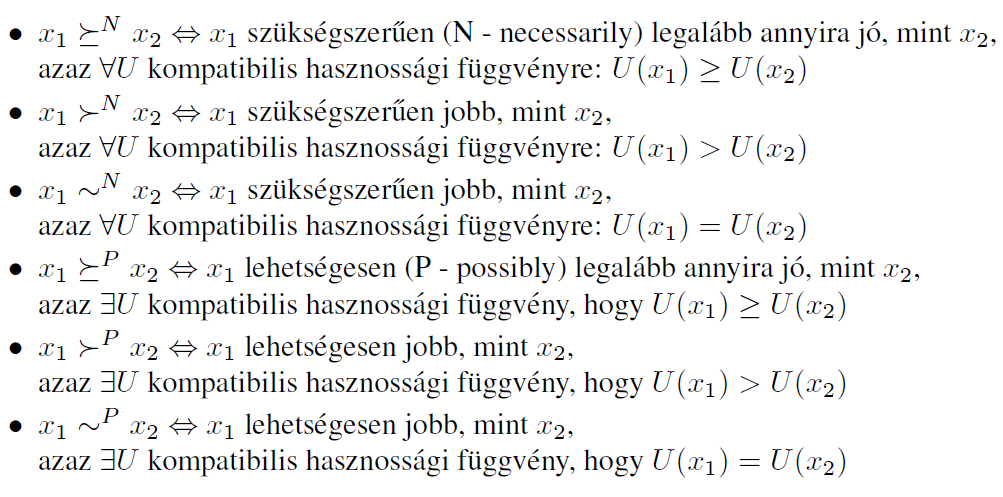 teréből hogyan választjuk a hasznossági függvényünket. Ezzel a többlet információval azonban szűkíthetjük ezt a teret, így könnyítve a végső választást.