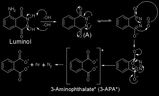 Luminol