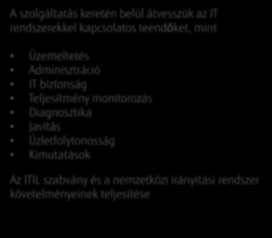 biztonság Teljesítmény monitorozás Diagnosztika Javítás Üzletfolytonosság Kimutatások