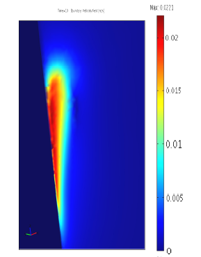 31. ábra hőmérsékleti profil az áramvonalakkal (a) és a sebességtér abszolút értéke (b) tíz másodperc elteltével Ha nem stabilizáltuk diffúzióval a sebességteret, akkor finomított hálóval hasonló