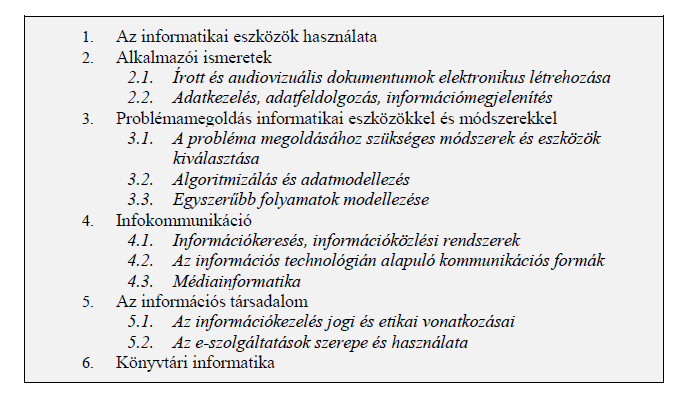 Információs műveltség, digitális írástudás 95 25.