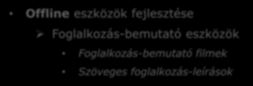 Eszközfejlesztés Online eszközök fejlesztése Nemzeti Pályaorientációs Portál (www.eletpalya.munka.