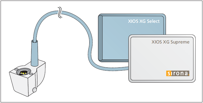 3 Rendszer leírás 3.6 Szenzorok A XIOS XG kétfajta szenzorral üzemeltethető - a XIOS XG Select és a XIOS XG Supreme szenzorokkal. Mindkét típus három méretben rendelhető (0, 1 és 2).