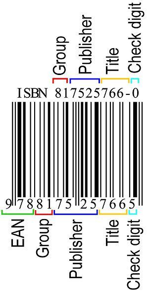 Az ISBN első számcsoportja a GS1 előtag: 978 vagy 979; a második számcsoport a könyv származási országára vagy nyelvére utal, a harmadik a könyvkiadót