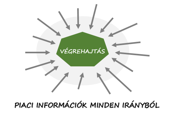LÉPJEN KI A KÜLPIACRA!