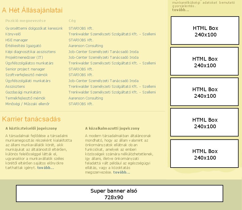 Online álláskereső szolgáltatás Egyszerű és strukturált hirdetésfeladás Önéletrajz adatbázis Állásfigyelő