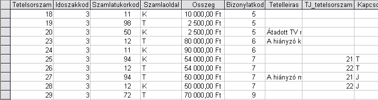 ADATBÁZIS DEFINIÁLÁSA ÉS KEZELÉSE 137